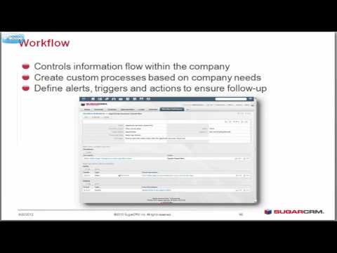 SugarCRM Admin Demo and Guide