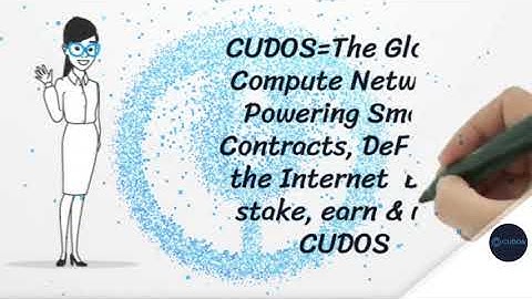 Cudos Informative Video