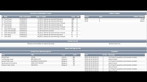 E-commerce de Dolibarr traitement des commandes