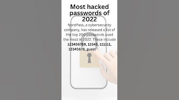 Most hacked passwords of 2022!