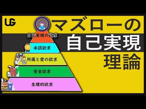 お金＝幸せではない | 幸せを深く解説してみた