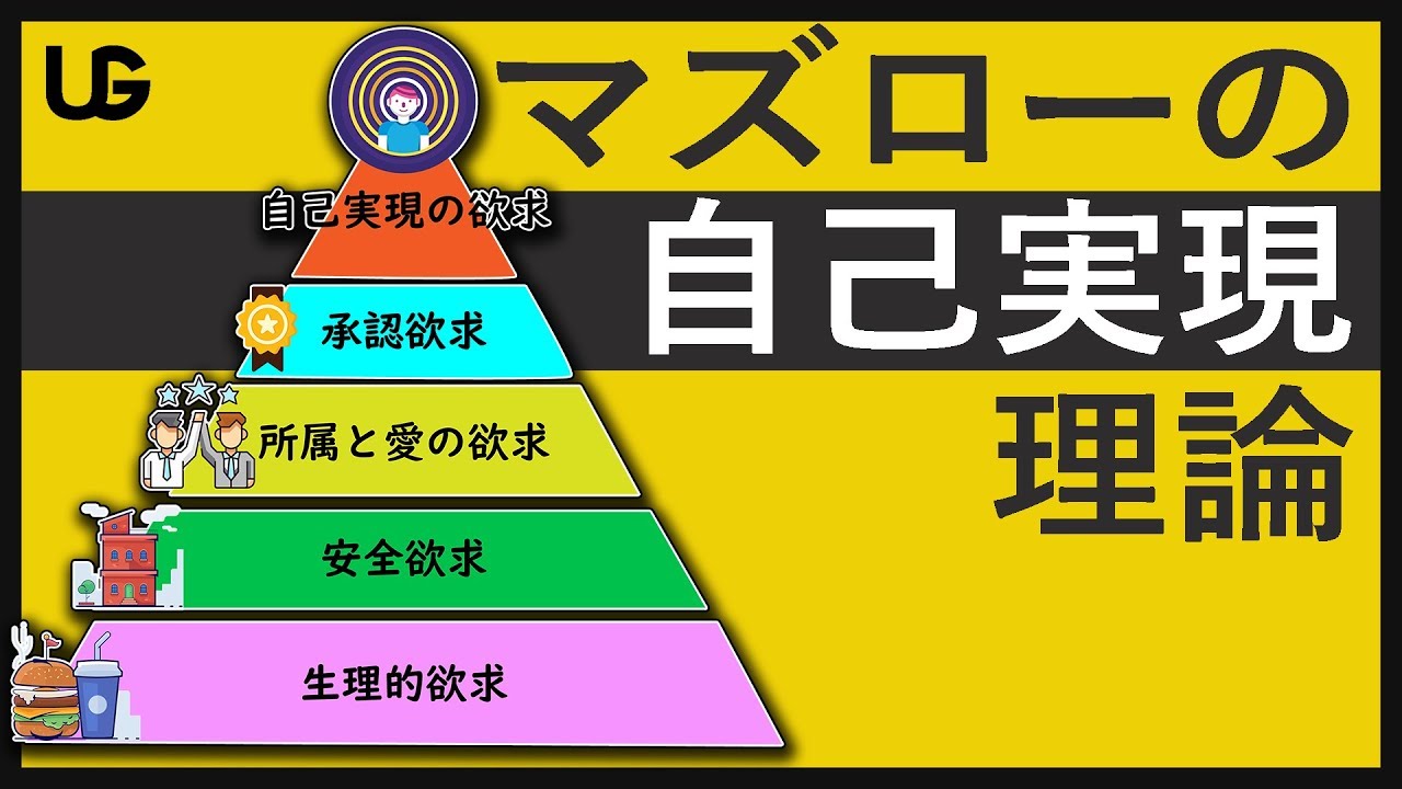 お金＝幸せではない | 幸せを深く解説してみた