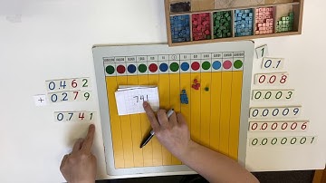 Operations With Decimal Fraction: Addition