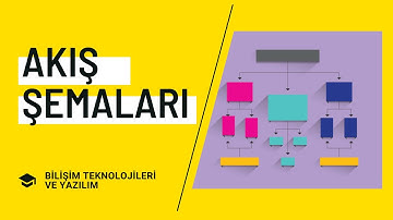 Akış Şeması Nedir? - Bilişim Teknolojileri ve Yazılım