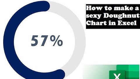 035. How to Make a SEXY Doughnut Chart - Circle Progress Chart