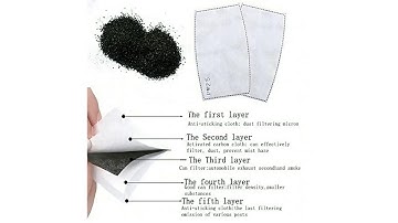 Anti Dust Mask Activated Carbon Filter Paper
