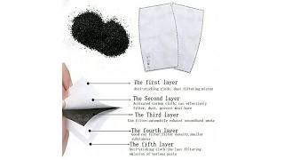 Anti Dust Mask Activated Carbon Filter Paper