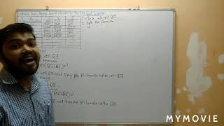 Tyb.com sem-5 computers application and software# Excel practice sum and solution #Mumbai University screenshot 3