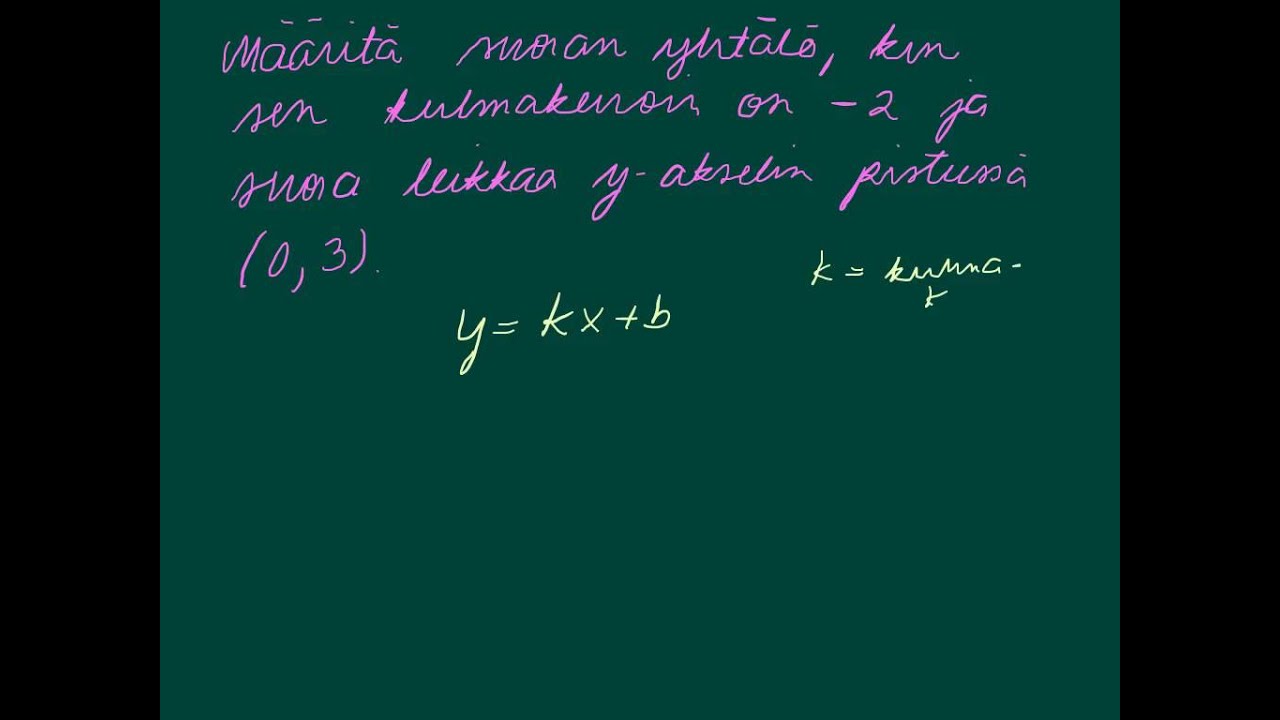 Esimerkki 1 suoran yhtälön määrittäminen