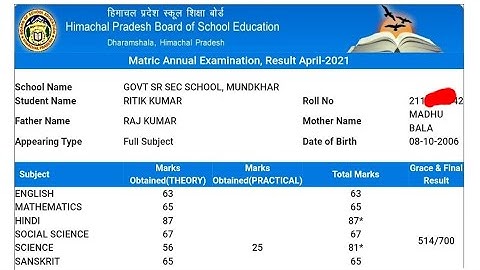 HP Board 10th Class Result 2021 Kaise Dekhe? HPBOSE 10th Result 2021 कैसे चेक करें?