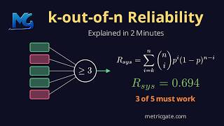 k-out-of-n Reliability: Redundant Systems Explained in 2 Minutes