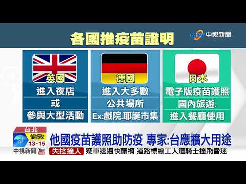 數位疫苗證明"探病.酒店也可用" 專家:能刺激打氣│中視新聞 20211230