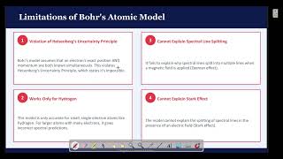 Atomic Structure And Nuclear Physics All Theory and Mathematical Part