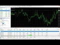 Forex Real Account me Algo Trading Setup (2026 Full Guide Hindi) @TradeDangal