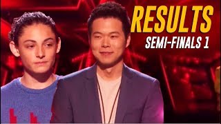 RESULTS: These 5 Acts Are Going To The Finals! Did Your Fave Make It? | America's Got Talent 2019