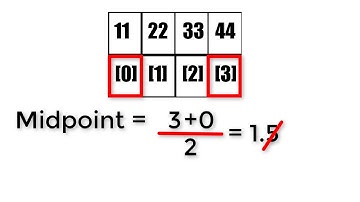 How a Binary Search Works