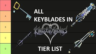 All Keyblades In Kingdom Hearts TIER LIST