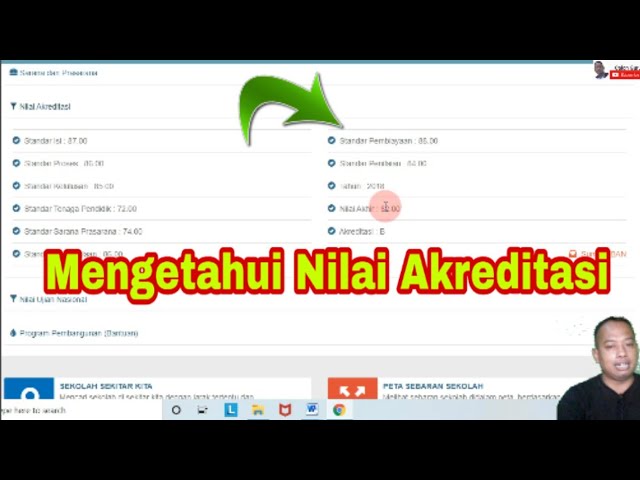 Cara melihat nilai akreditasi sekolah