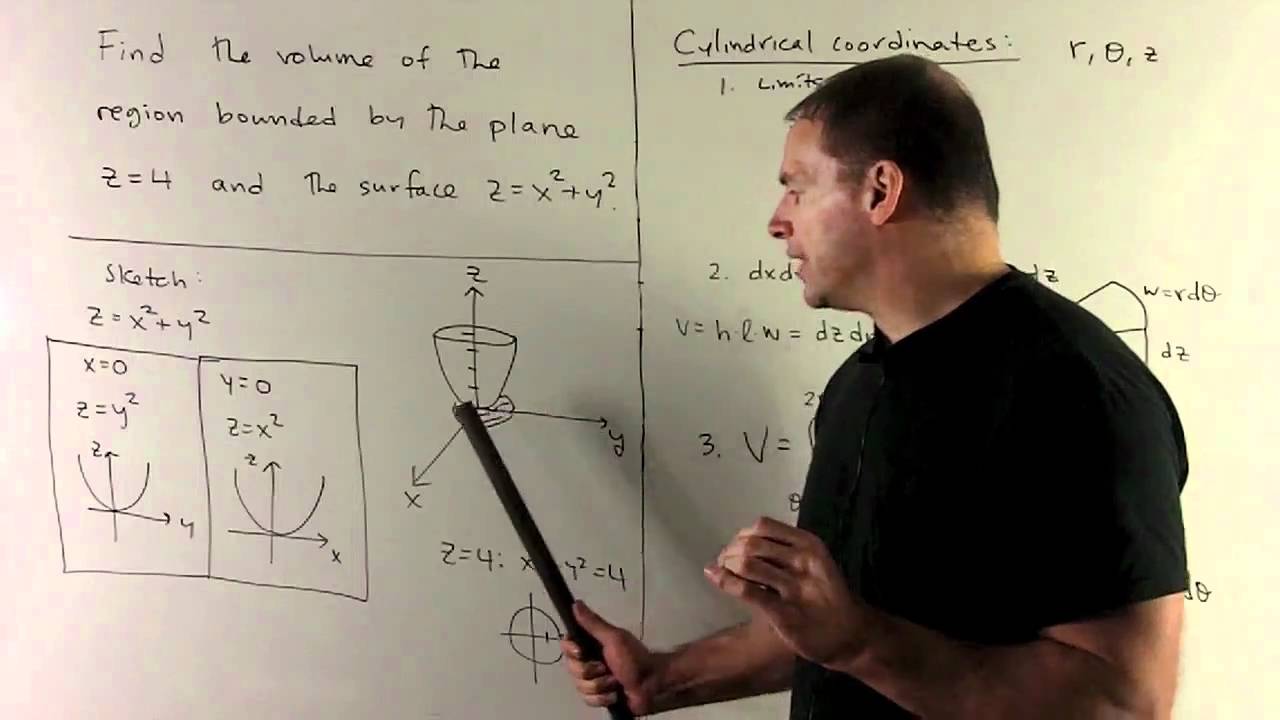 Volume Of Truncated Paraboloid In Cylindrical Coordinates Youtube