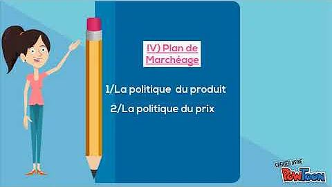 Quelle est la démarche mercatique ?