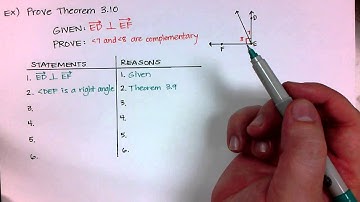 Geometry 3-6:  Prove Theorems about Perpendicular Lines
