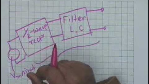 8 Operational Amplifiers & Diodes