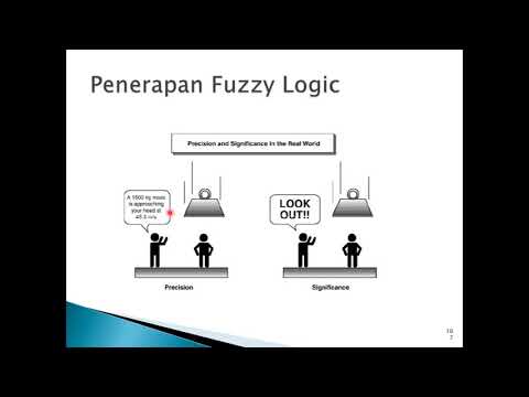 Konsep dasar Fuzzy Logic - YouTube
