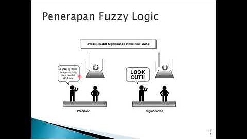 Konsep dasar Fuzzy Logic