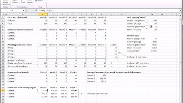 Evolver - Nonlinear and Nonsmooth Models