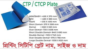 প্রিন্টিং প্রেস সিটিপি প্লেট সাইজ | CTP Plate Size | Printing Press Plate | Graphics Design Tutorial