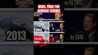 Climate Panic Lies Debunked!