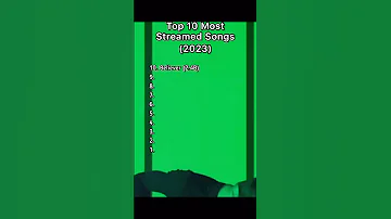 Top 10 Most Streamed Songs (2023)