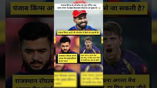 PBKS Ke Playoff Ka Pura Ganit! Kaise Abhi Bhi Qualify Kar Sakti Hai Shreyas Ki Punjab? #shorts #ipl