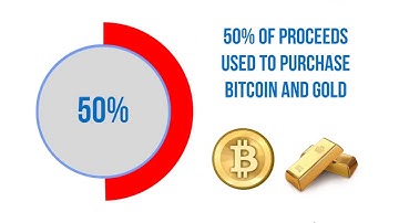Unity Ingot Focused On High Returns
