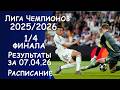 Лига чемпионов 1/4 финала . Результаты за 07.04.2026 года. Расписание