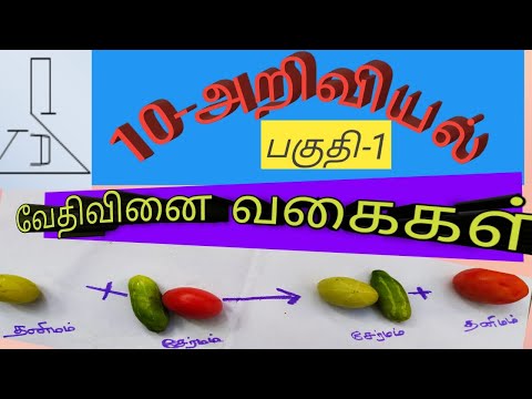 10-அறிவியல்.வேதிவினை வகைகள்.வகுப்பு-10.