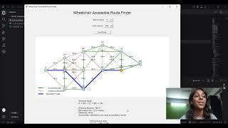 Full SIT215 - Assignment 1 | GUI Demonstration  Update