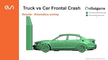 Frontal Truck Crash Simulation
