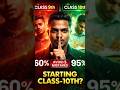 90% Students ye Galti karte hai! ❌ Don't ruin your Class 10th#motivation #physicswallah #boardexam