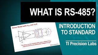What is RS-485?