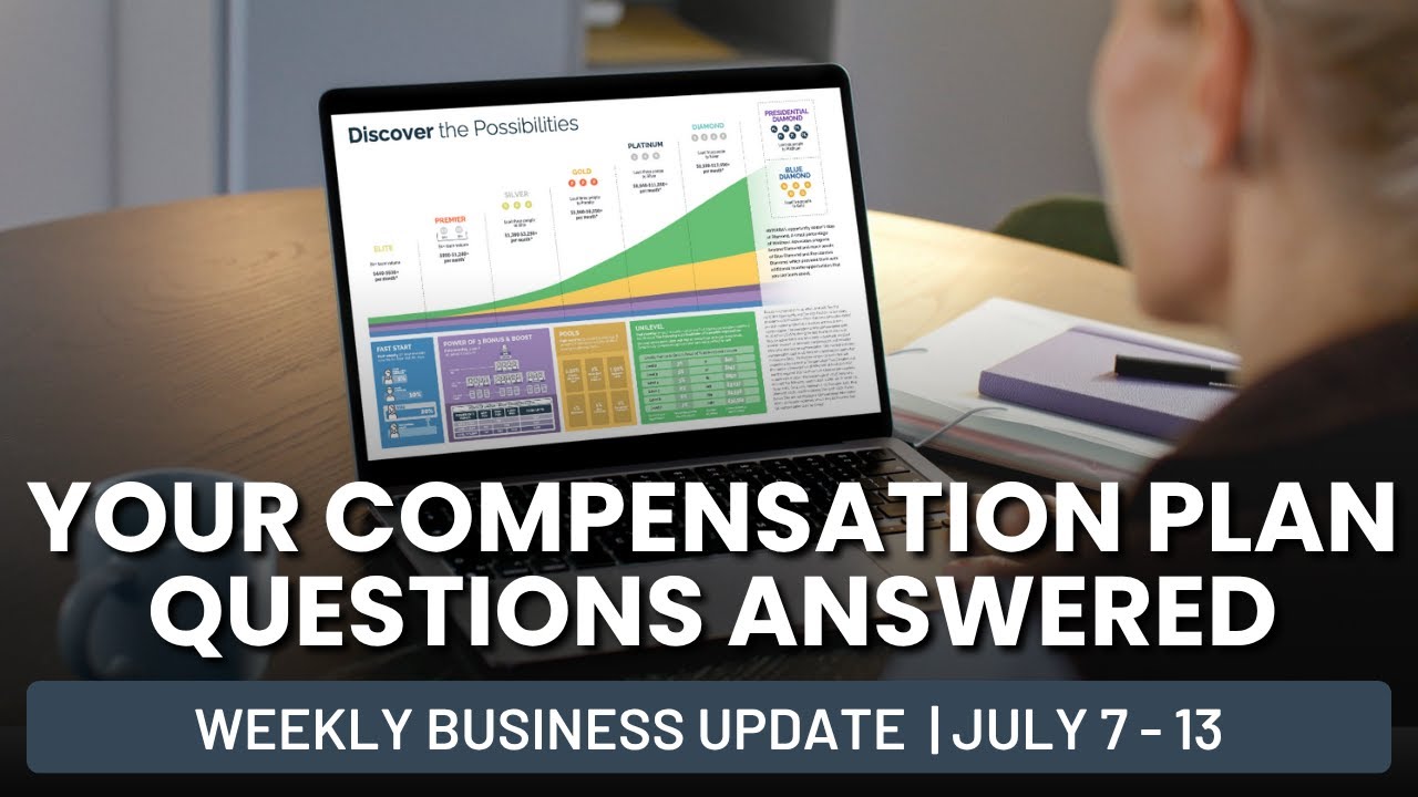 Your Top 5 Compensation Plan Questions Answered | Weekly Business ...