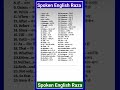 #59 English speaking skills. Learn daily use English sentences with Hindi meaning. Basic vs advance.