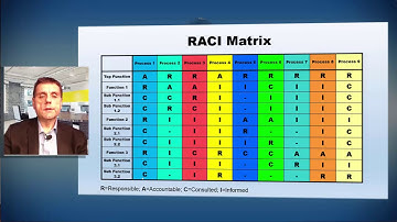 APPROVAL OF DOCUMENTS IN QUALITY MANAGEMENT SYSTEM