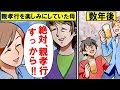 【漫画】働いて親孝行すると言って家を出た俺→数年後、俺はそんなことも忘れ同僚と遊びまくっていた…結果、取り返しのつかないことに…【マンガ動画】