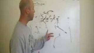 America's Fire Zone Blitz Fire Zone Blitzes Coach Cassity