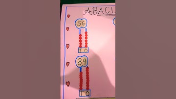 How to make Abacus with Bindi?🔴🟠 #shorts #ytshorts #mathmatics #abacus #artdrawing #aditi15ytcreator