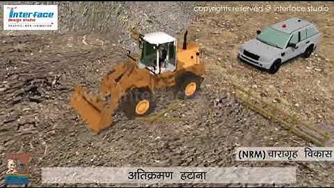 3D Animated Videos - Documentary / Explainer Video for Narega Theme. INTERFACE STUDIO Udaipur