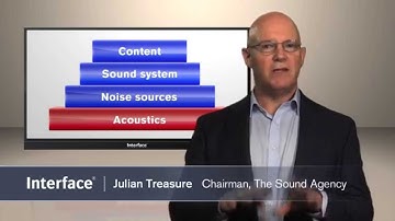 Interface | #InterfaceAcoustics: the benefits of a soft floor in a work environment