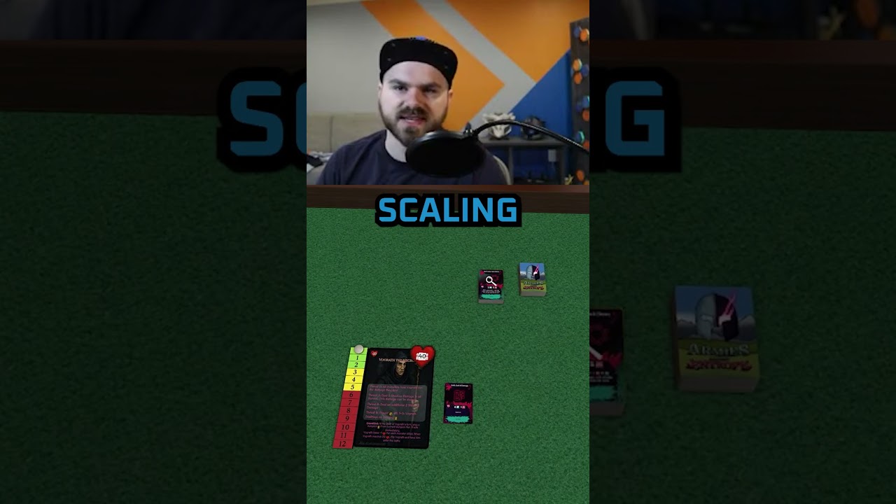 Обзор игры: Масштабирование 