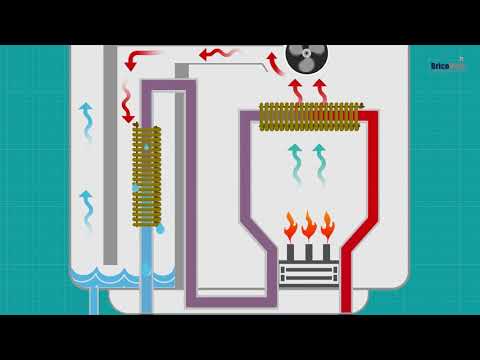 Vídeo: O que é aquecedor de água de condensação?